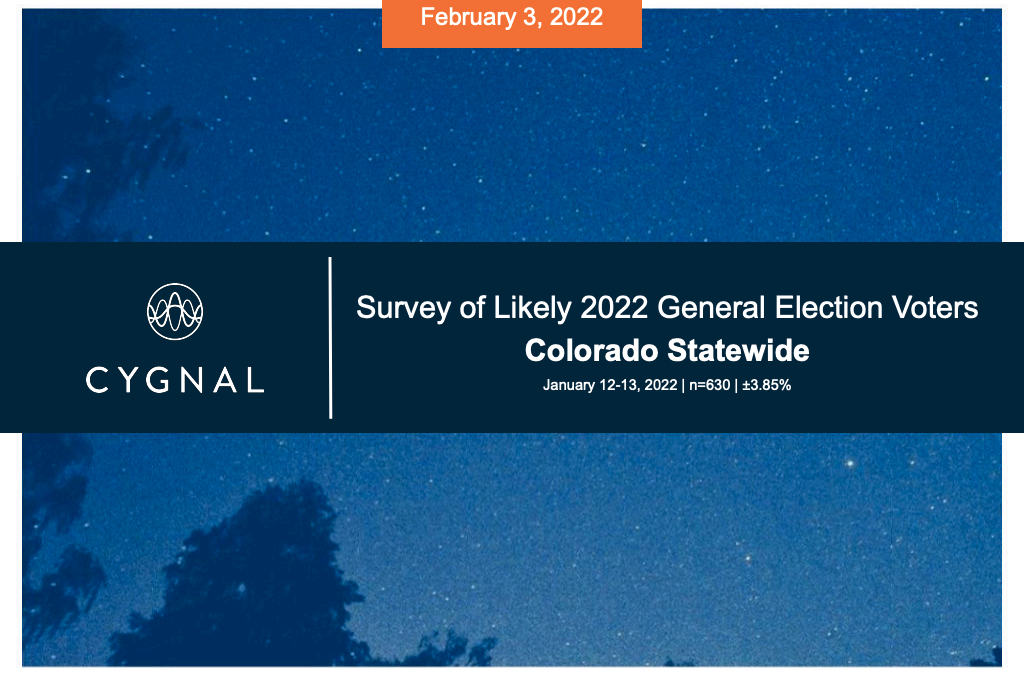 POLL: 2022 Colorado Voters on Education Issues